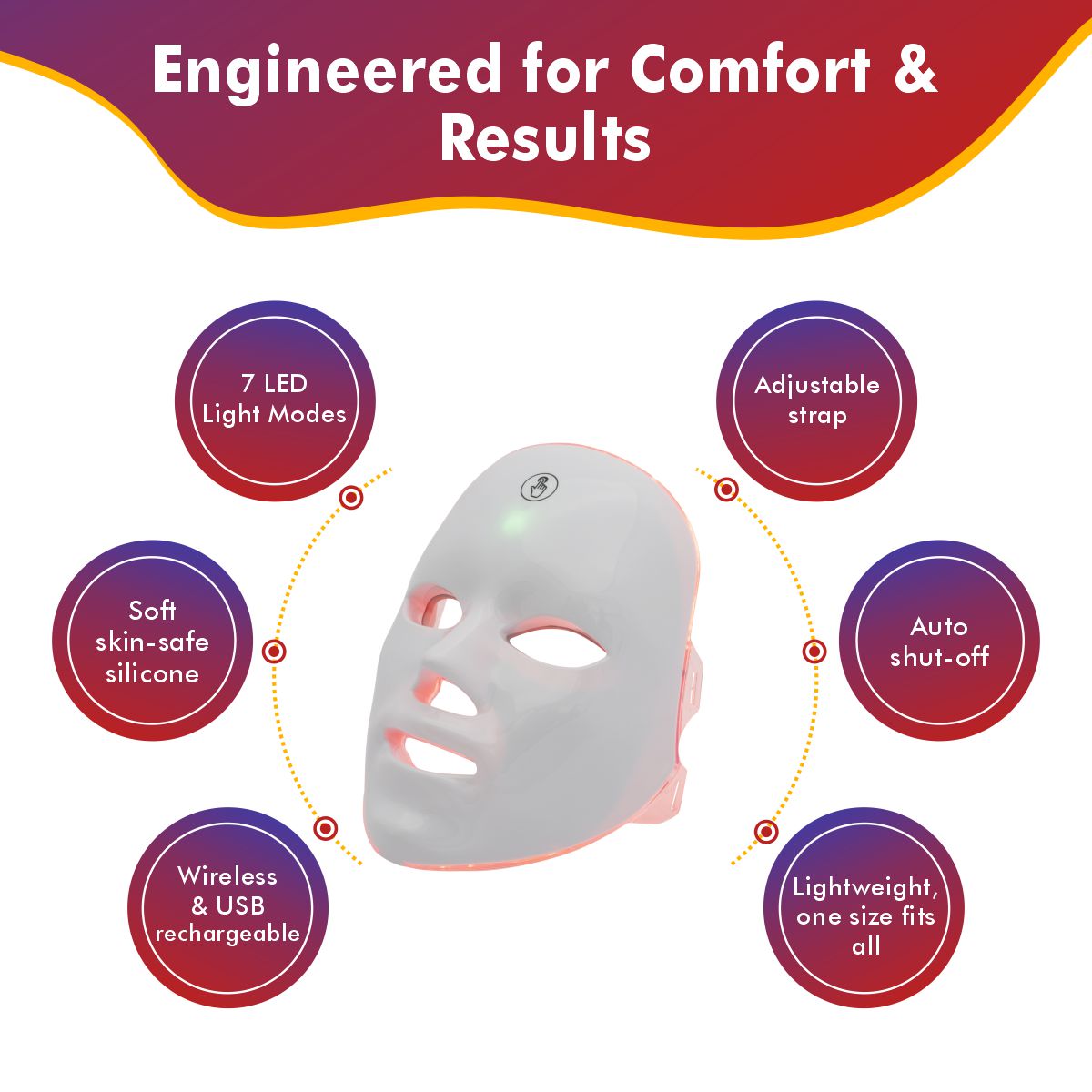LumaSkin Pro | LED Face Mask