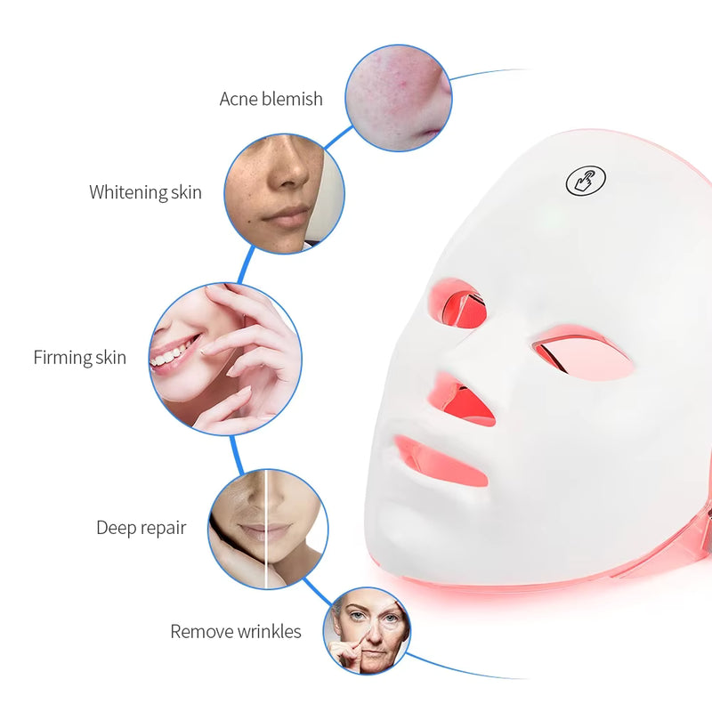 LumaSkin Pro Light Therapy Benefits