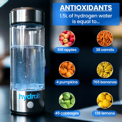 Hydrogen Water Bottle - Scientifically Backed