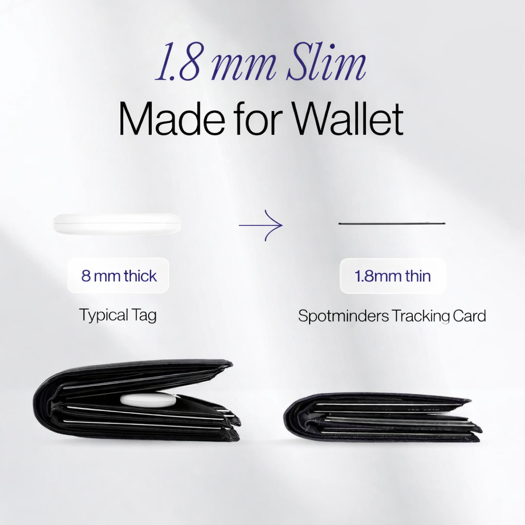 Spotminer Pro - Smart Tracking Card