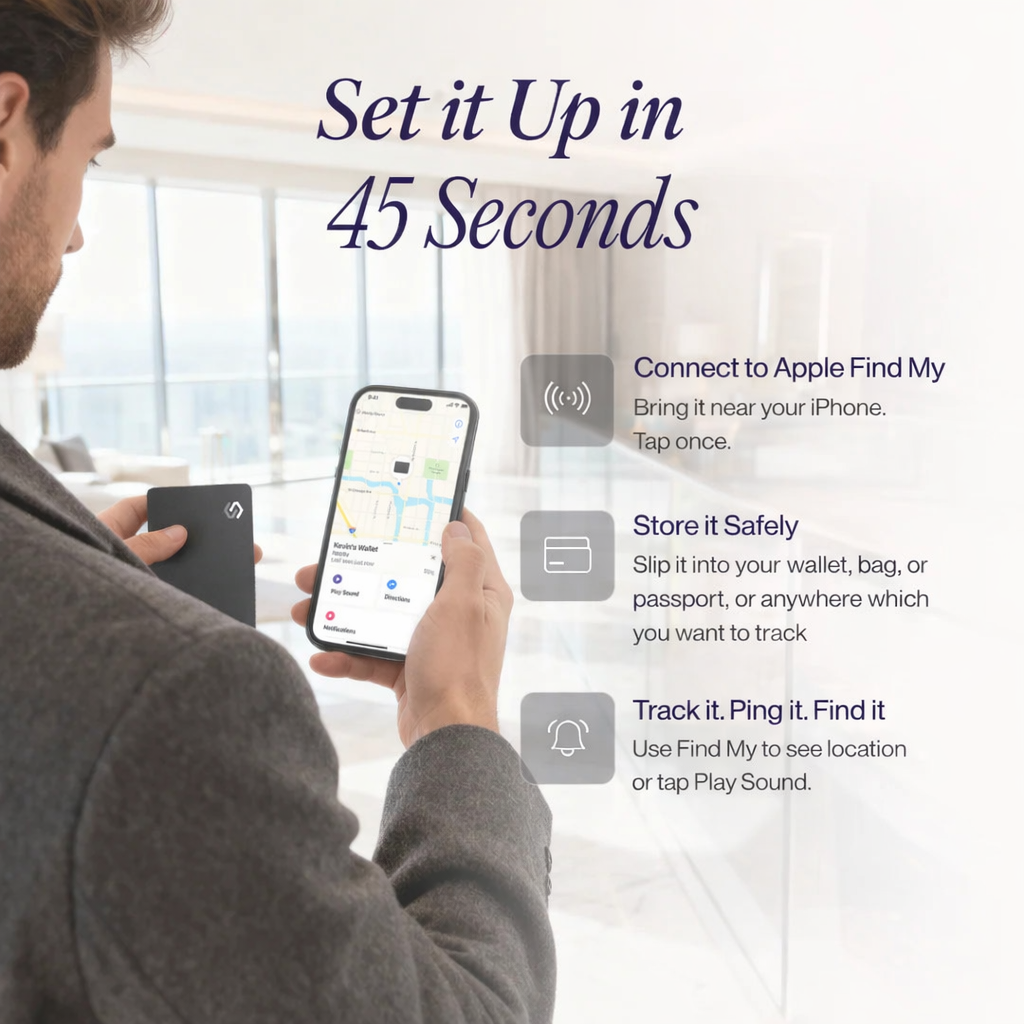 Spotminer Pro - Smart Tracking Card